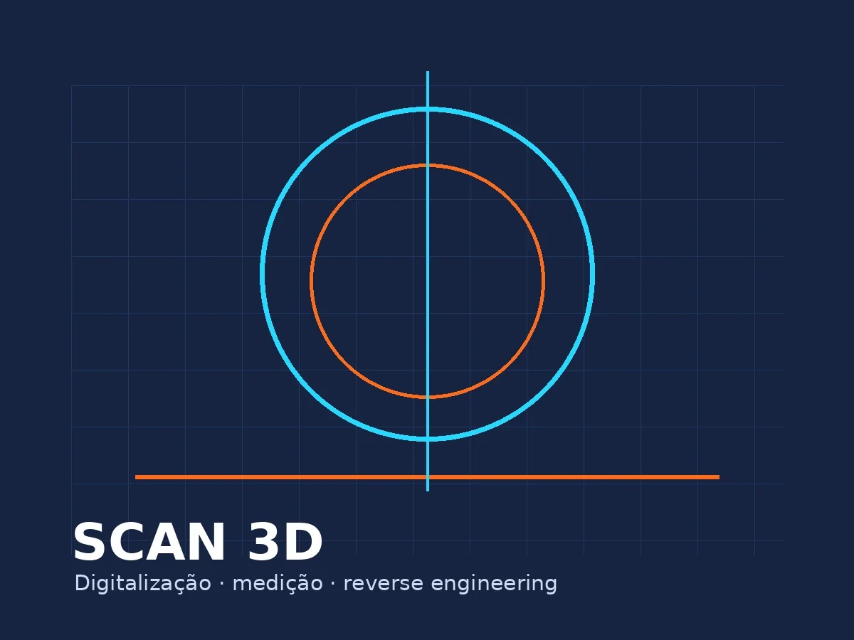 Ilustração do serviço de scan 3D